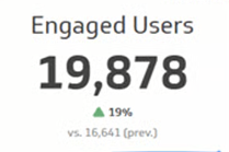 engaged-users